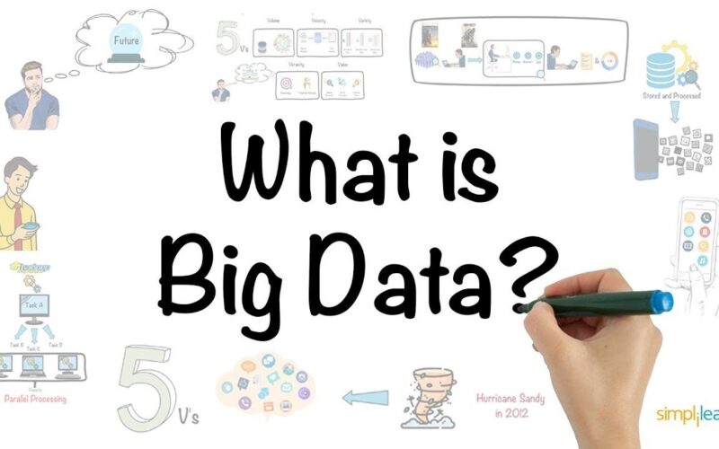 The advantages of big data certification training
